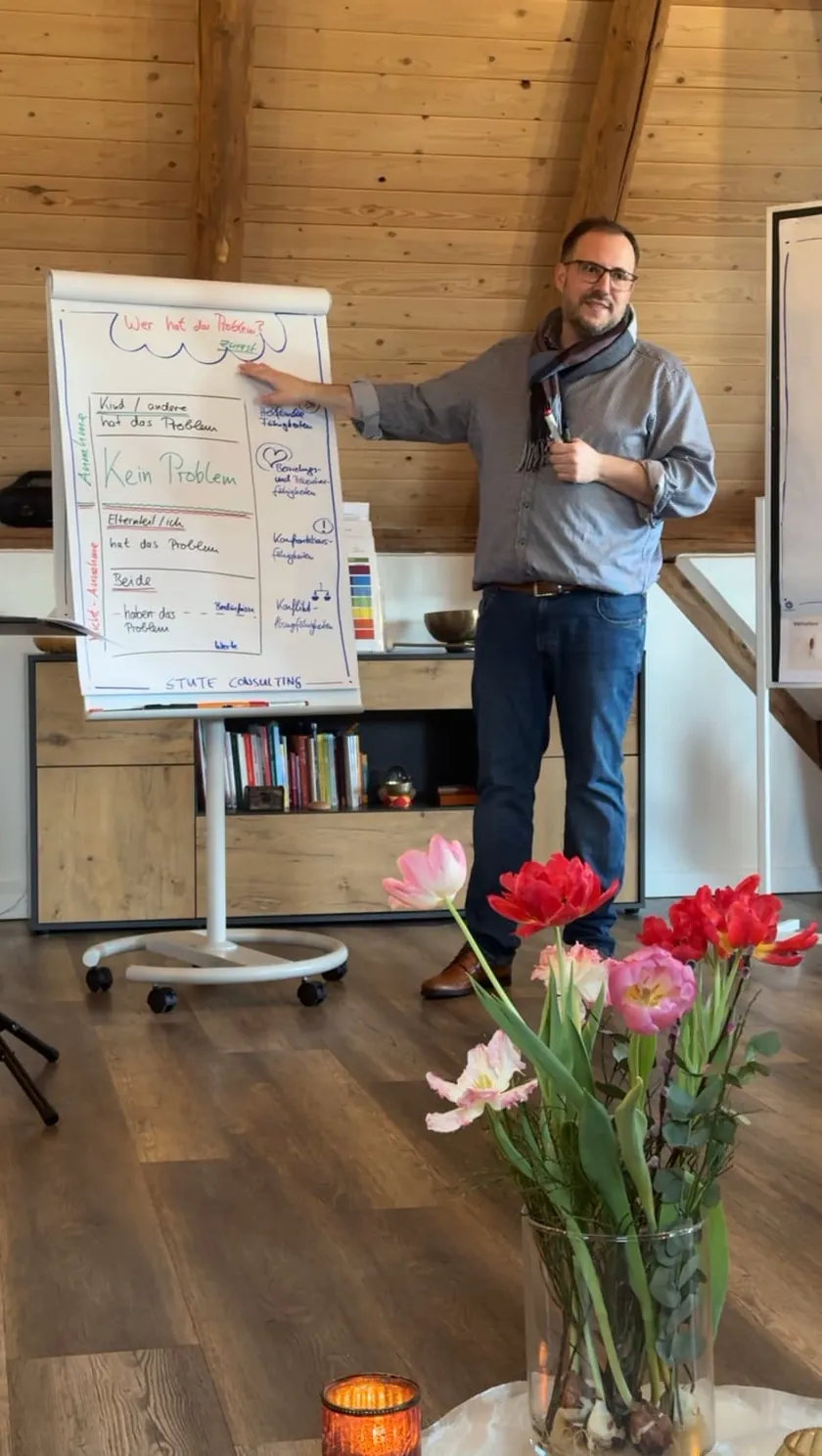 Arbeit am Flipchart zum Thema Verhaltensfenster
