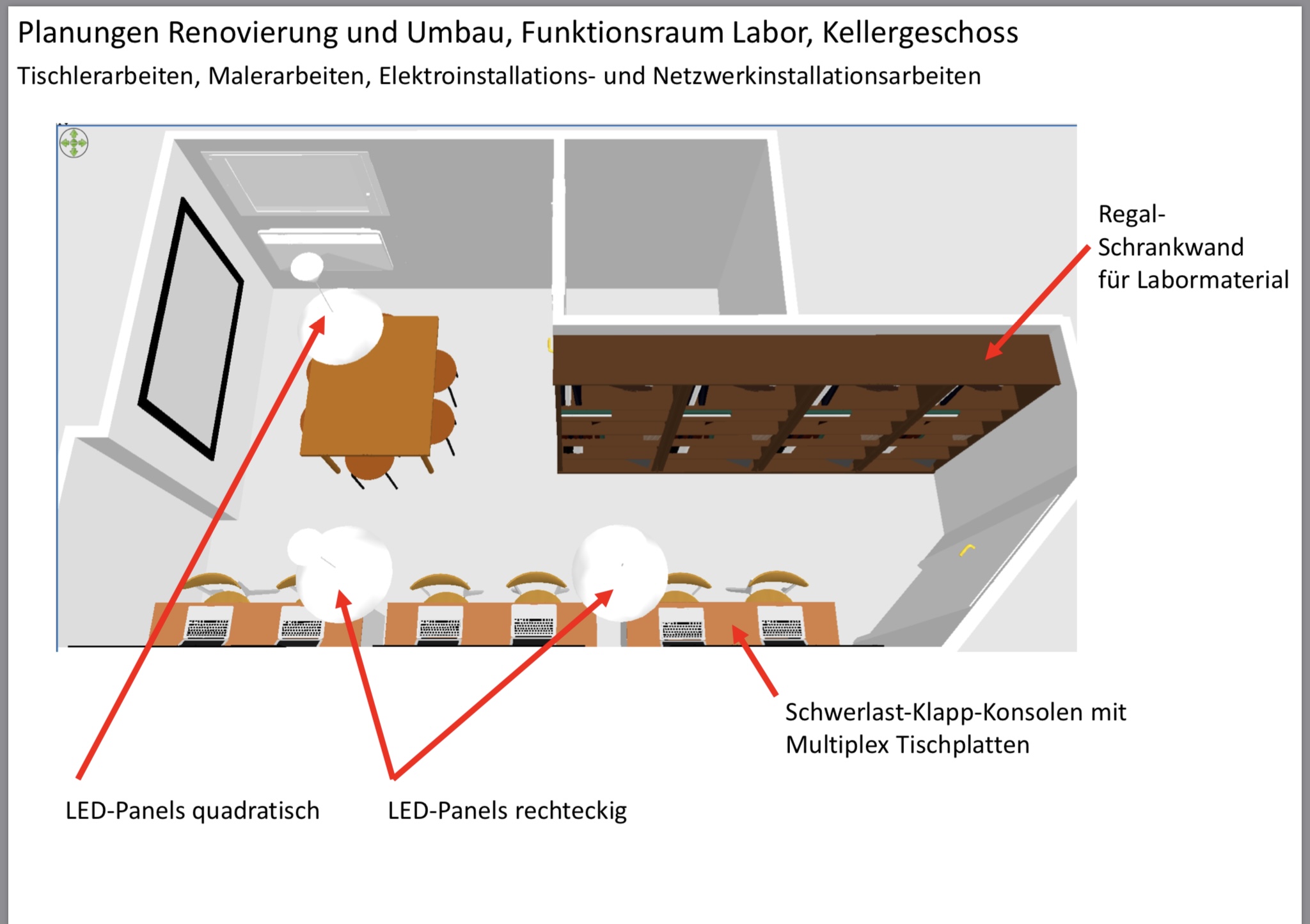 Funktionsraum 2